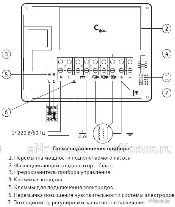 100 модных новинок: Женские стрижки 660 100 модных новинок: Женские стрижки 13
